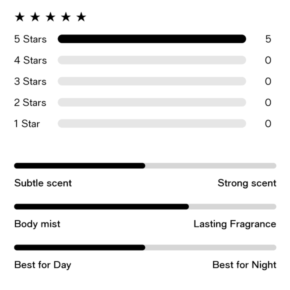 New w/out box never used KATE SPADE LIVE COLORFULLY beautiful bow 🎀 bottle - Picture 8 of 8